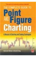 Complete Guide to Point and Figure Charting