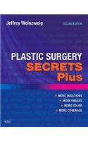 Plastic Surgery Secrets Plus