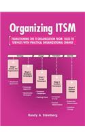 Organizing ITSM