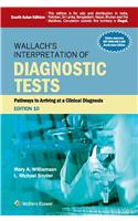 Wallach's Interpretation of Diagnostic Tests