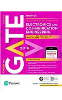 GATE Electronics and Communication Engineering 2018