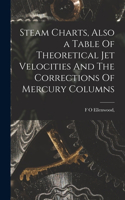 Steam Charts, Also a Table Of Theoretical Jet Velocities And The Corrections Of Mercury Columns