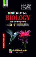 Grb Objective Biology (2Nd Year) - Examination 2020-21