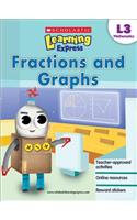 Fractions and Graphs