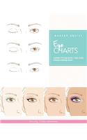 Makeup Artist Eye Charts