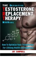 Definitive Testosterone Replacement Therapy MANual