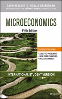 Microeconomics International Student Version