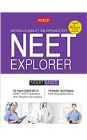 NEET Explorer (2003-2017)