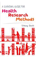 A Survival Guide for Health Research Methods