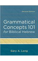 Grammatical Concepts 101 for Biblical Hebrew