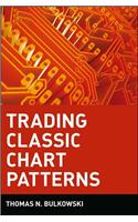 Trading Classic Chart Patterns