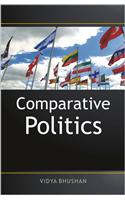 Comparative Politics