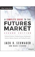 Complete Guide to the Futures Market