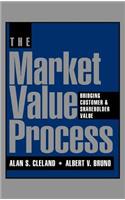 Market Value Process