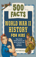 World War II History for Kids