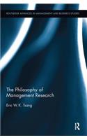 Philosophy of Management Research