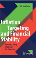 Inflation Targeting and Financial Stability