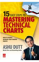 15 Easy Steps To Mastering Technical Charts