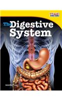 The Digestive System