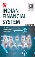 Indian Financial System B.Com 2Nd Year Semester-Iii Kuk/Gju University (2021-22) Examination