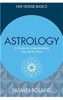 Astrology: A Guide to Understand Your Birth Chart