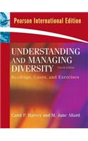 Understanding and Managing Diversity