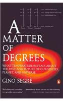 Matter of Degrees