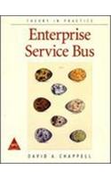 Enterprise Service Bus