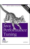 Java Performance Tuning