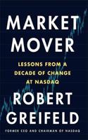 Market Mover