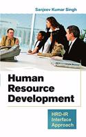 Human Resource Development