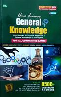 One Liner General Knowledge For All Competitive Exam 8500+ Questions Answers