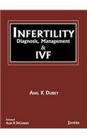 INFERTILITY Diagnosis, Management and IVF