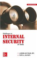 Challenges to Internal Security of India