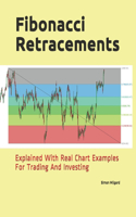 Fibonacci Retracements