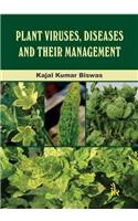 Plant Viruses, Diseases and Their Management