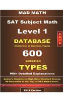 2018 SAT Subject Math Level I Database