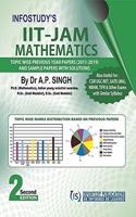 IIT-JAM (MA) Mathematics - Previous Year Papers with Solution