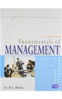 Fundamentals Of Management