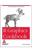 R Graphics Cookbook