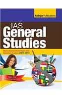 G.S. IAS MAINS CATEGORISED PAPERS