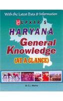 Haryana General Knowledge