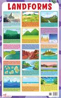 Landforms - Thick Laminated Chart