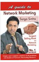 A Guide to Network Marketing