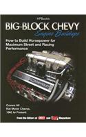 Big-Block Chevy Engine Buildups