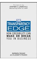 Transparency Edge