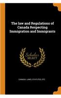 law and Regulations of Canada Respecting Immigration and Immigrants