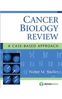 Cancer Biology Review