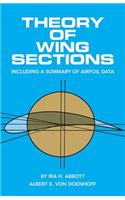 Theory of Wing Sections