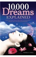 A to Z of Dream Interpretation